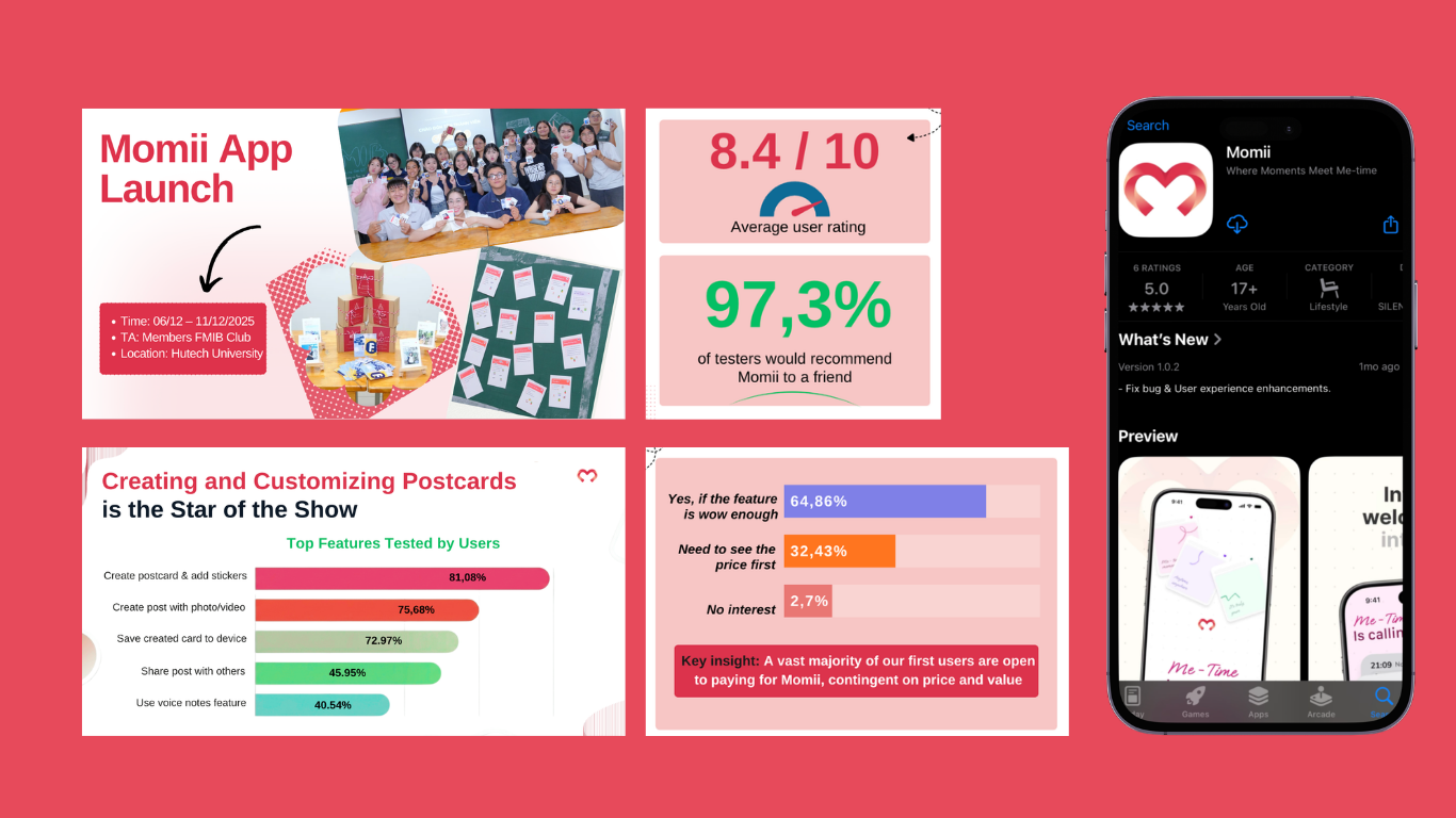 Momii App University Marketing